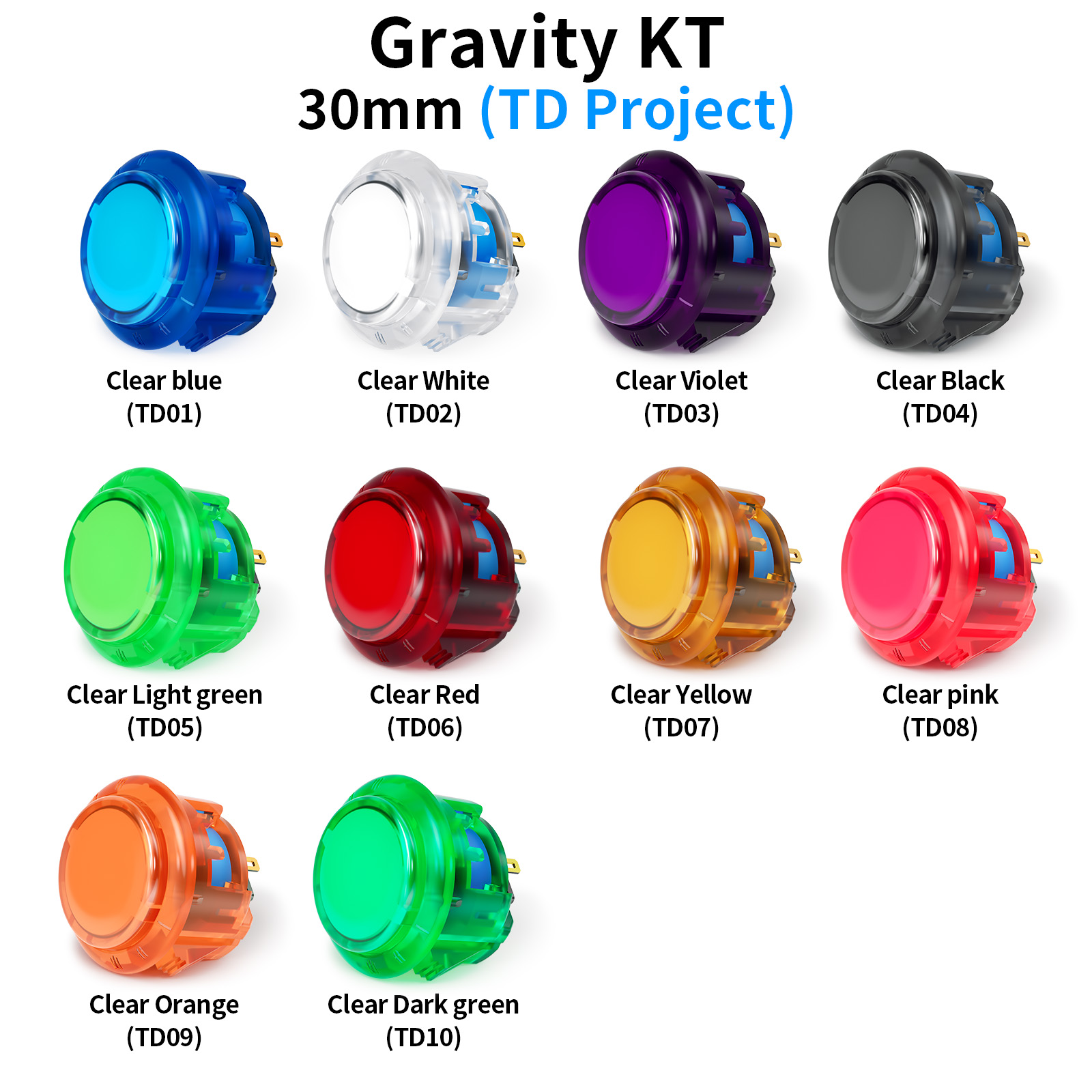 Qanba Gravity KT Arcade button - Joystick Arcade Parts avaliação e preço