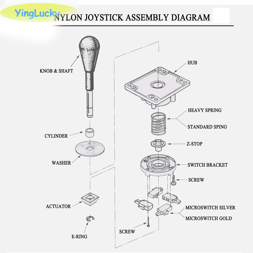 yinglucky Competition joystick - Arcade Game Cabinet avaliação e preço