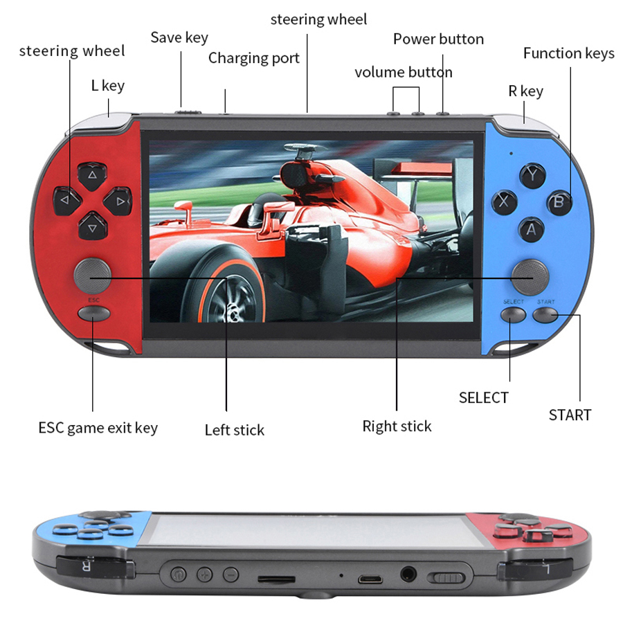 Portable Handheld Videogame TV - Arcade Game Jackpot avaliação e preço